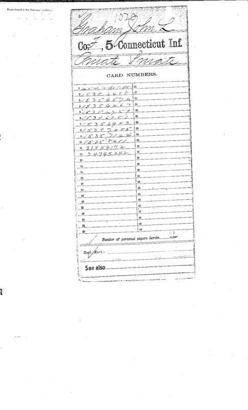 Compiled military service records of John L. Graham