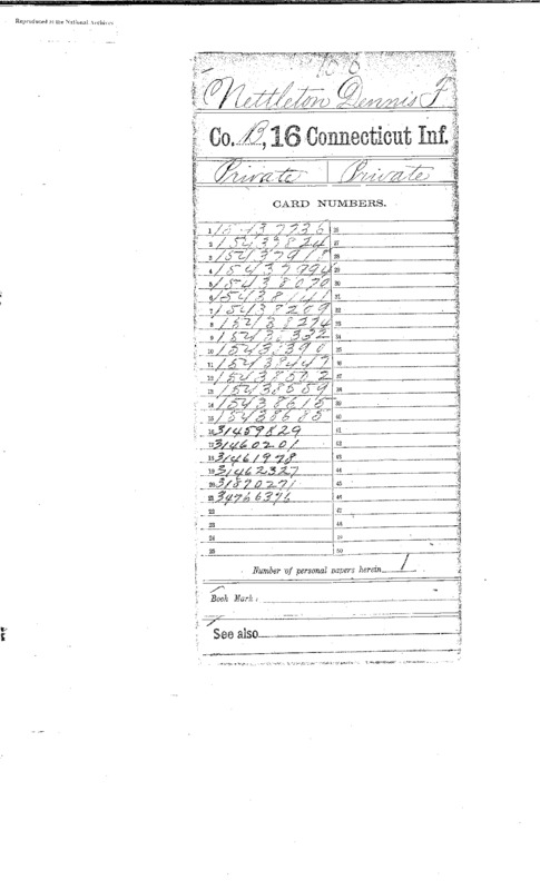 Compiled military service records of Dennis F. Nettleton