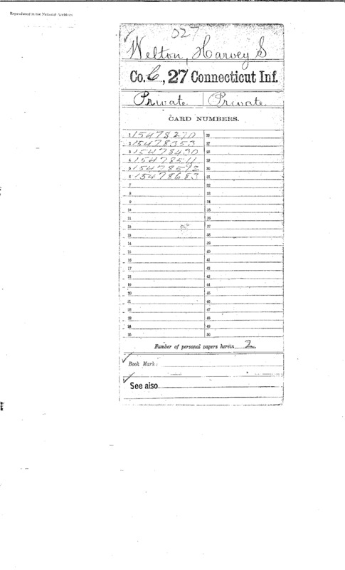 Compiled military service records of Harvey S. Welton