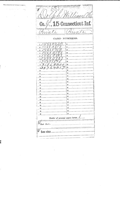 Compiled military service records of William Henry Dolph