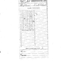 FOWLER Douglass M 17th CT military file NARA.pdf
