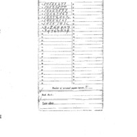 DOWD Benjamin R military file NARA.pdf