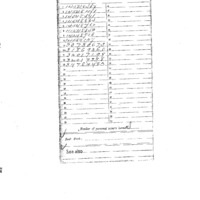 DAVIS John N military file NARA.pdf