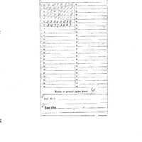 FOWLER 2nd Samuel military file NARA.pdf