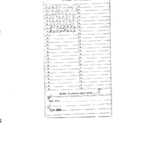 TUTTLE Charles military file NARA.pdf