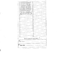 DOLPH William H military file NARA.pdf